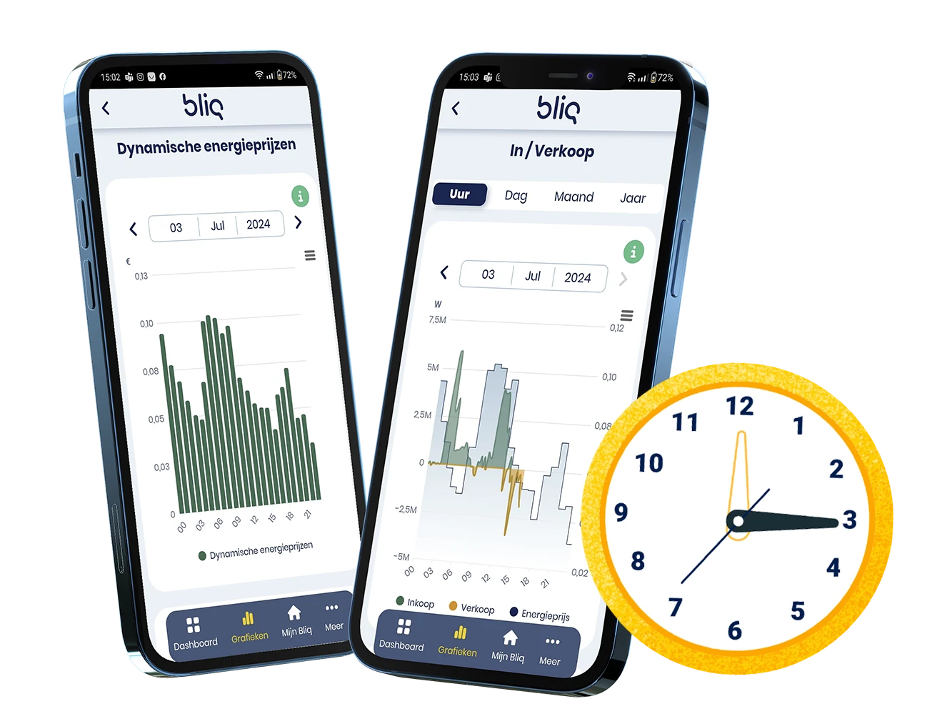 Bliq PowerFlow App